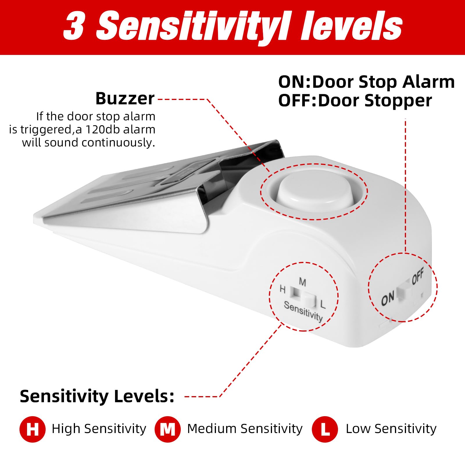 Portable Door Stop Alarm Trave - đánh giá và giá Home Security Door Lock