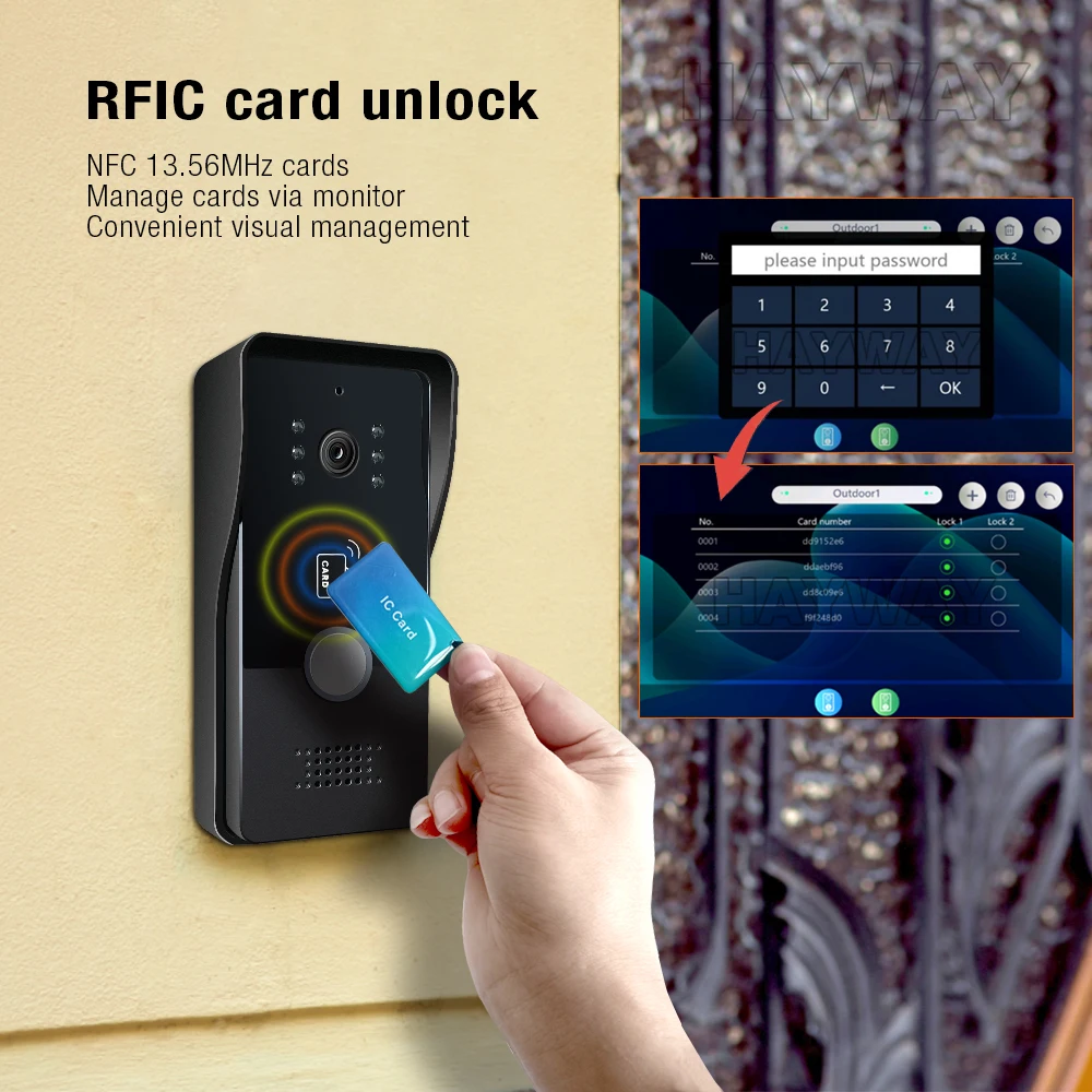 2 Wires Smart Home Tuya Wifi 1 - đánh giá và giá Home Security Cameras Uk