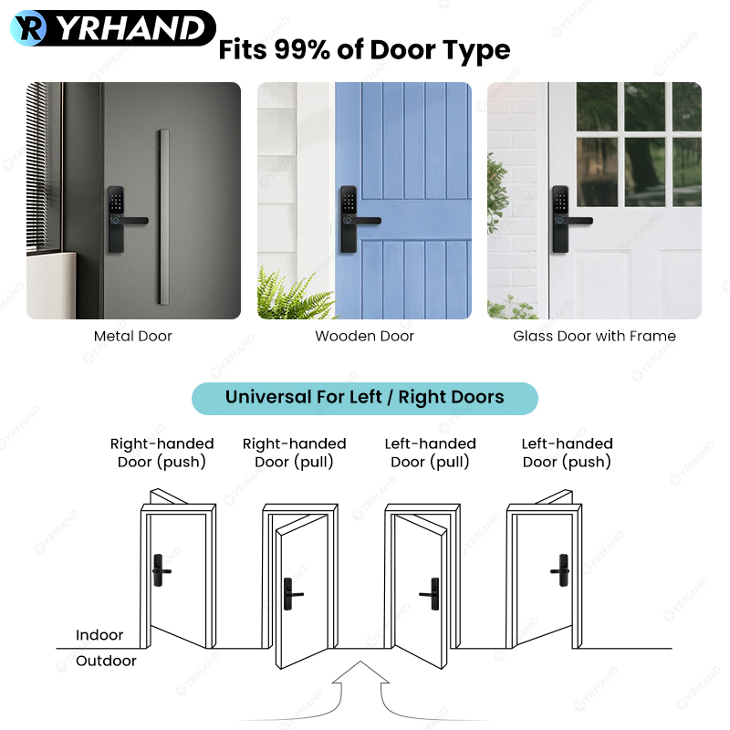 Bluetooth TTLock App Fingerpri - đánh giá và giá Home Security Battery