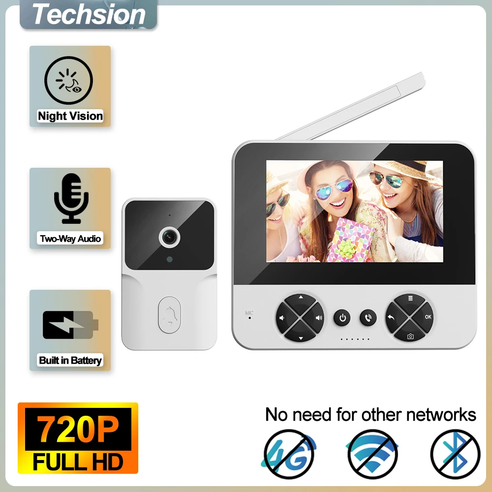5‑Inch Smart Ring Doorbell Cam - đánh giá và giá Home Security Ring Camera