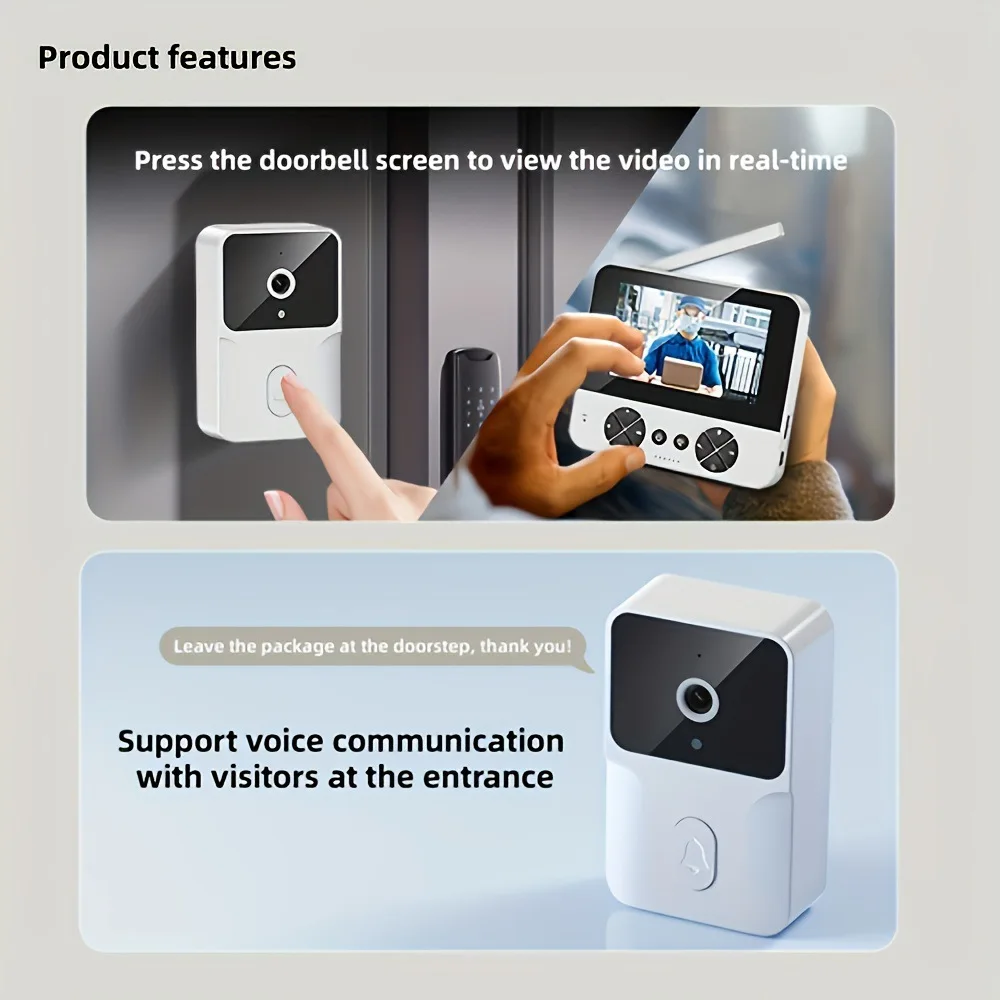 5‑Inch Smart Ring Doorbell Cam - đánh giá và giá Home Security Ring Camera