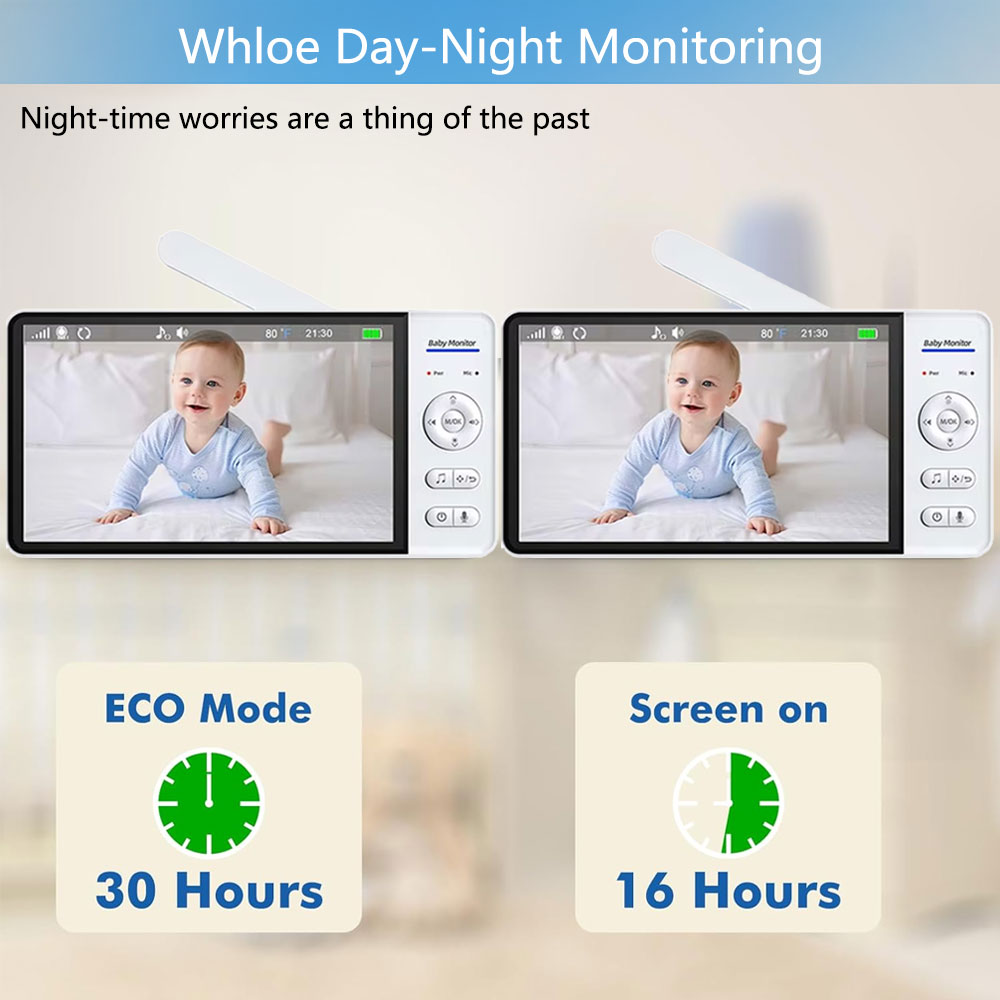 7.0 Inch Screen Baby Monitor 5 - đánh giá và giá Home Security Cameras Uk