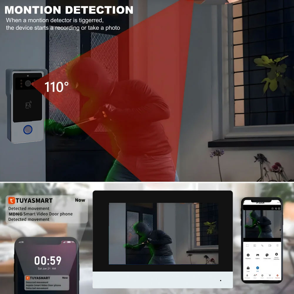 Original Xiaomi Smart Camera 2 - đánh giá và giá Xiaomi Home Security Camera 2K