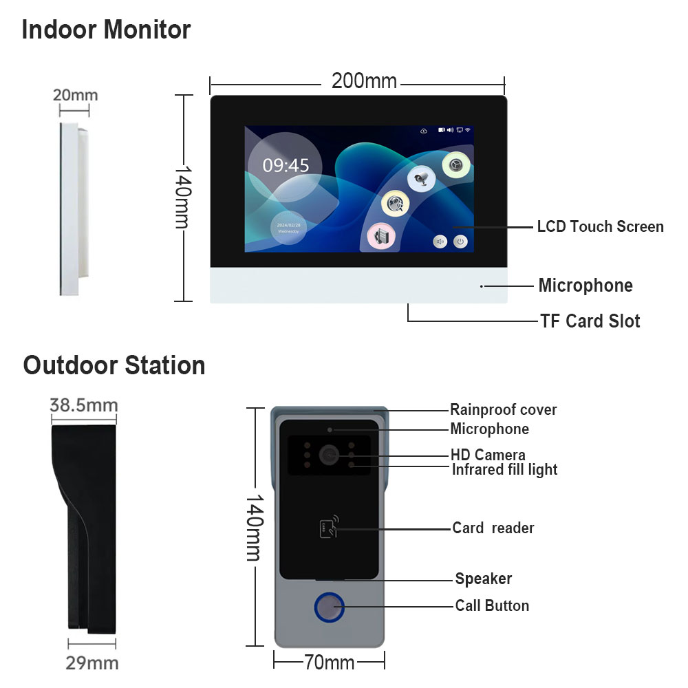 Original Xiaomi Smart Camera 2 - đánh giá và giá Xiaomi Home Security Camera 2K