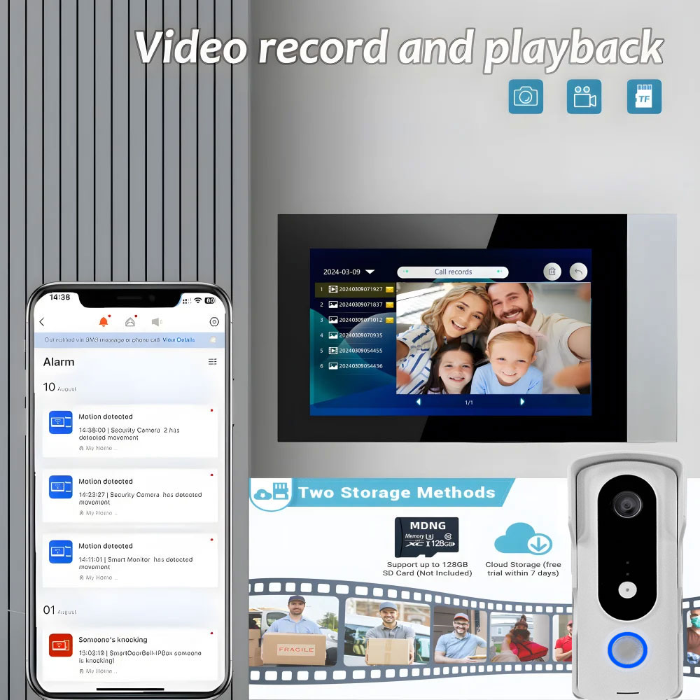2 Wire Smart Home Tuya Wifi 10 - đánh giá và giá Home Security Cameras Uk