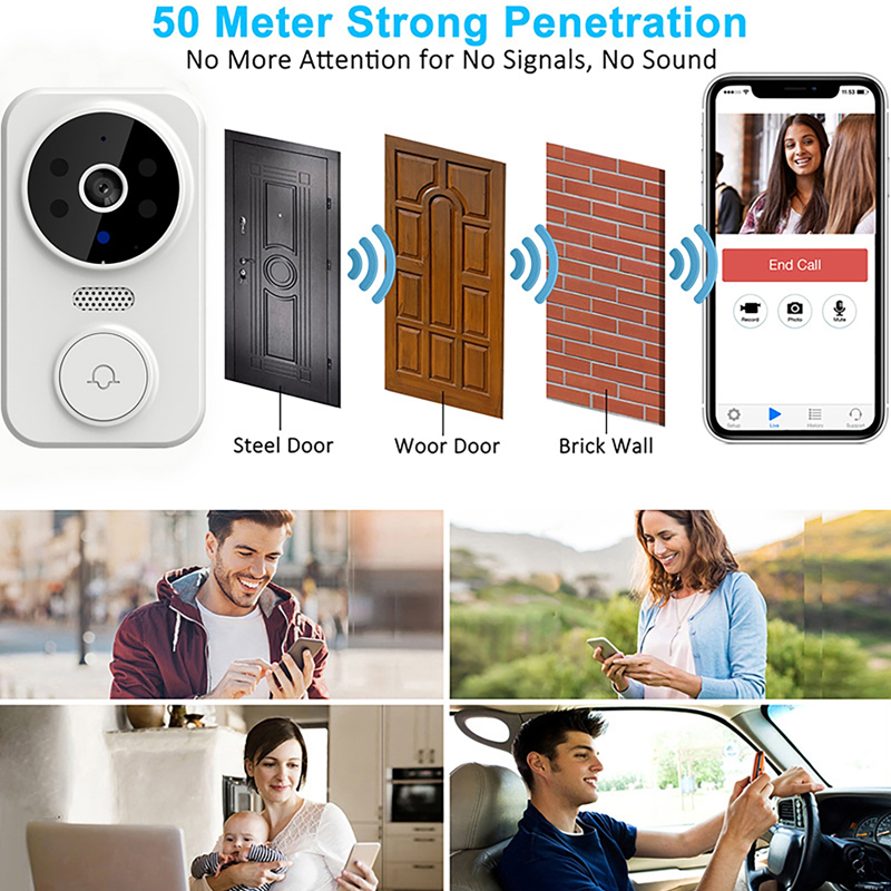 WiFi Smart Video Doorbell Came - đánh giá và giá Home Security Camera Installation