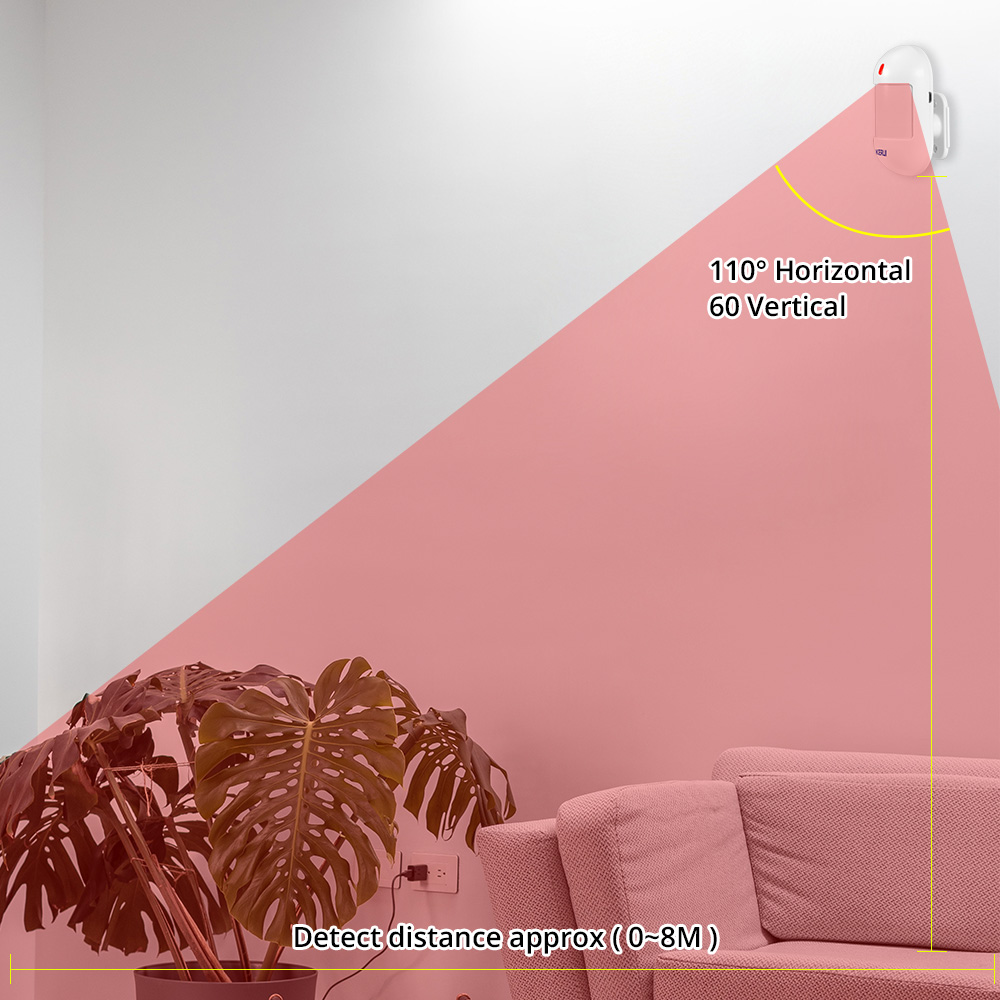 KERUI Wireless PIR Motion Sens - đánh giá và giá Home Security Battery