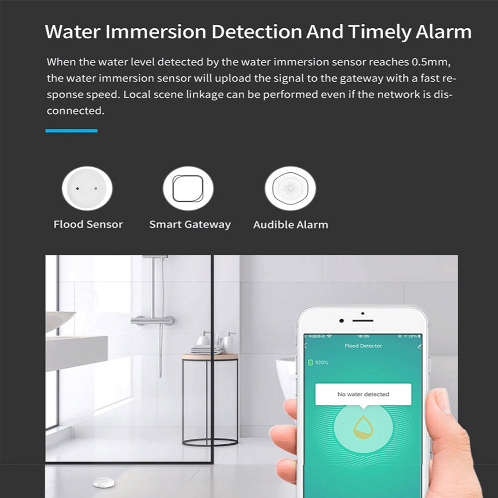 Tuya Water Leak Sensor Smart H - đánh giá và giá Home Security App