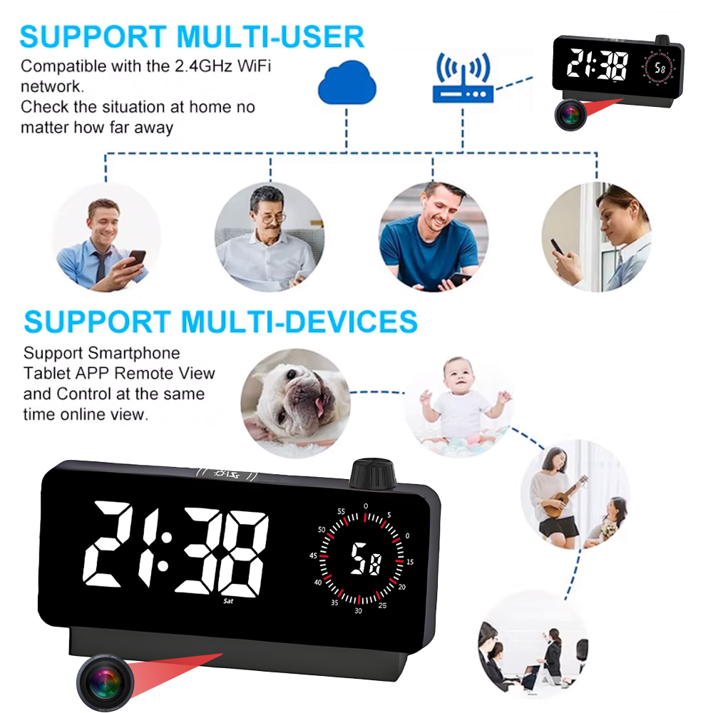 4K HD Mini WiFi Clock Camera,  - đánh giá và giá Hidden Camera Clock