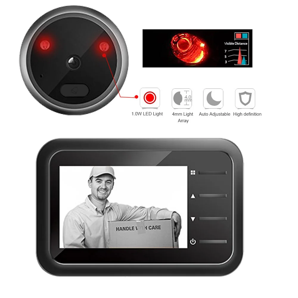 2.4 inch Video Peephole Doorbe - đánh giá và giá Home Security Ring Camera