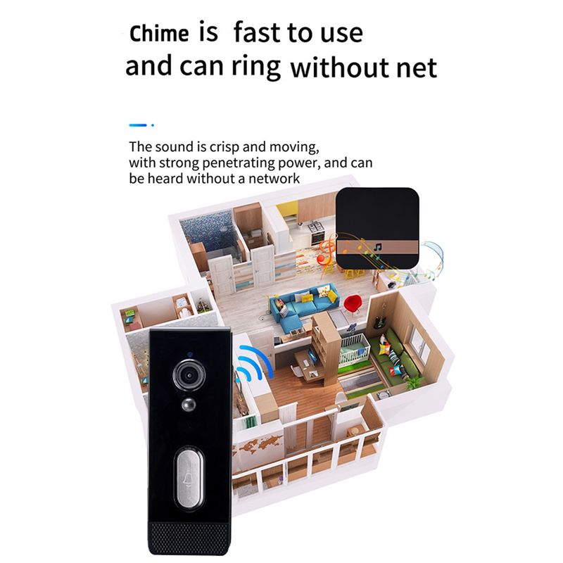 Gift For Her Tuya Smart Home D - đánh giá và giá Home Security Cameras Uk