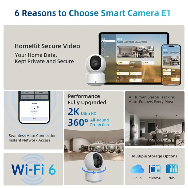Original Aqara Smart Camera E1 - đánh giá và giá Home Security Diy