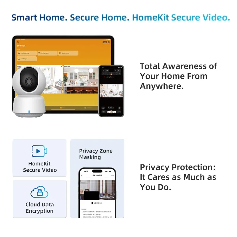 Original Aqara Smart Camera E1 - đánh giá và giá Home Security Diy