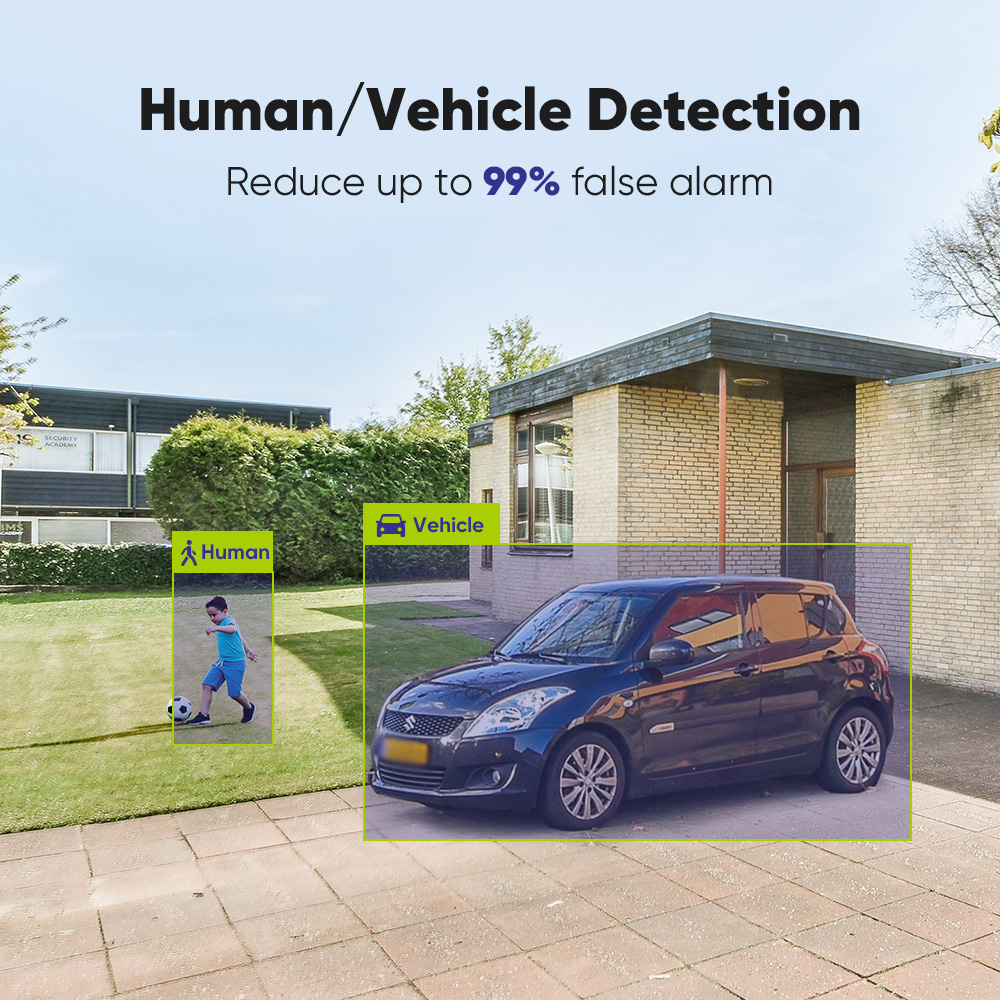 SANNCE 1080P Security Camera S - đánh giá và giá Home Security Diy