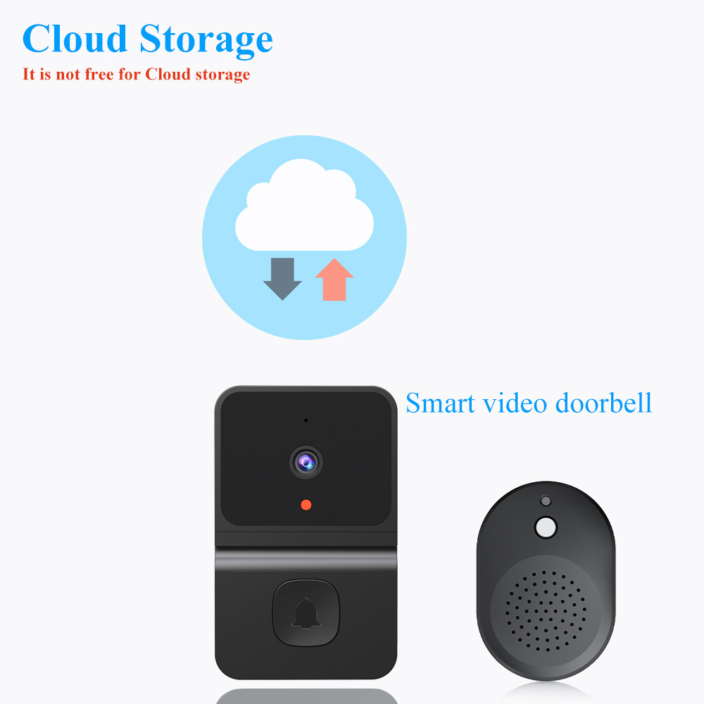 Wireless Doorbell WiFi Outdoor - đánh giá và giá Home Security Front Door