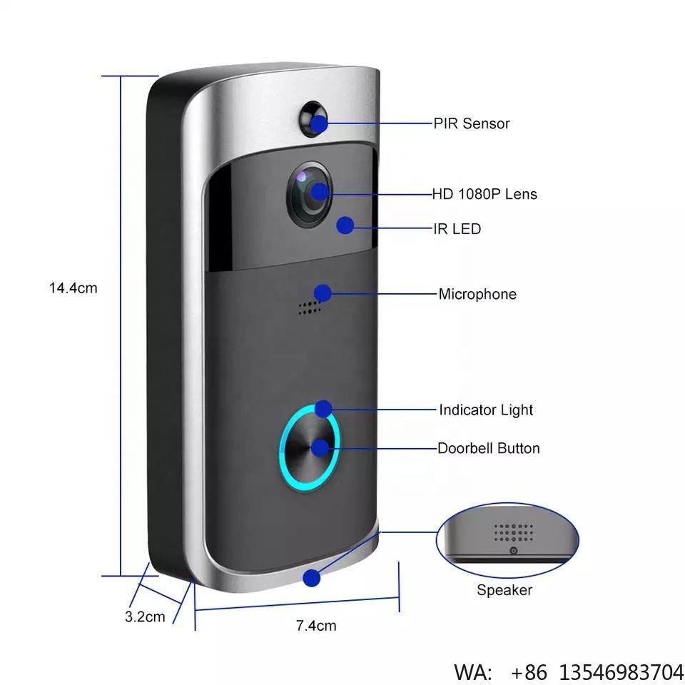 XZJ Smart Product Intelligent  - đánh giá và giá Home Security Ring Camera