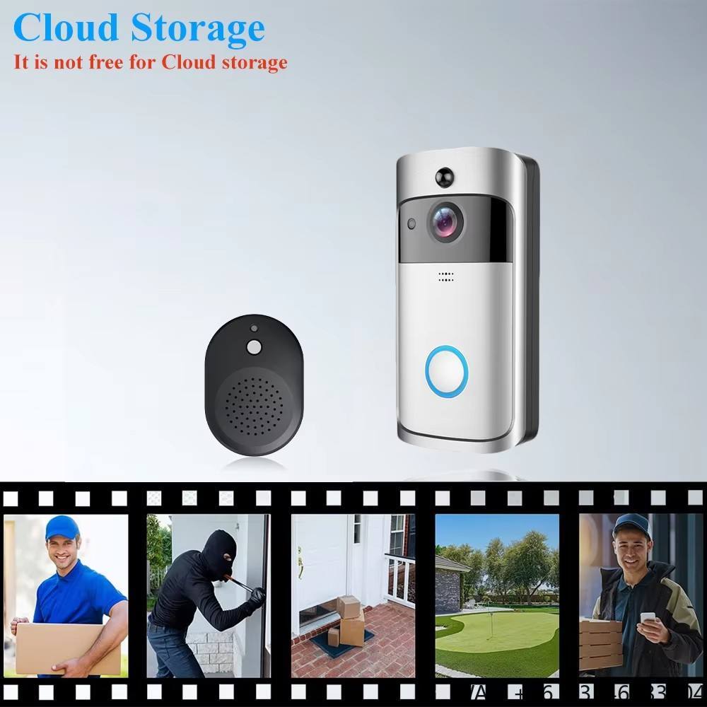 XZJ Smart Product Intelligent  - đánh giá và giá Home Security Ring Camera