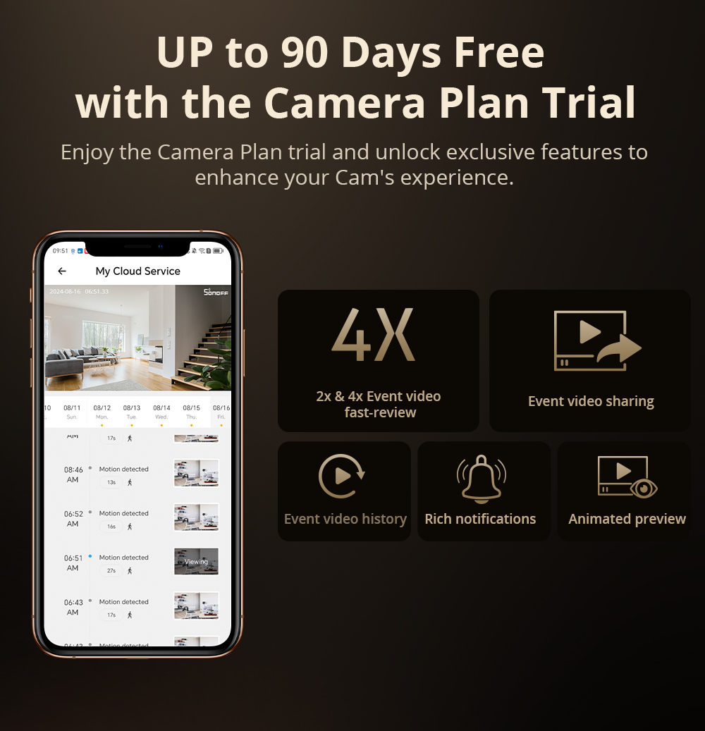 SONOFF CAM Slim Gen2 WiFi Smar - đánh giá và giá Home Security Diy