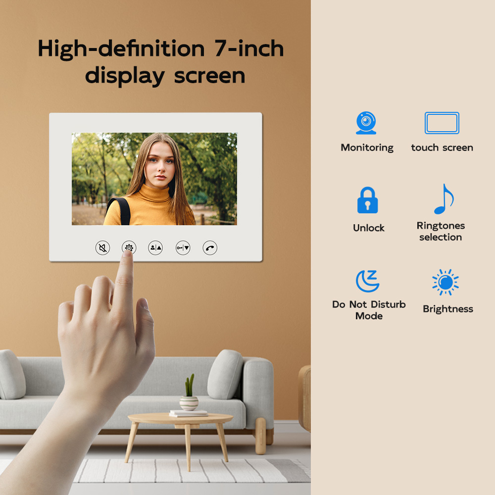 HD Video Intercom Doorbell Rai - đánh giá và giá Home Security Cameras Uk