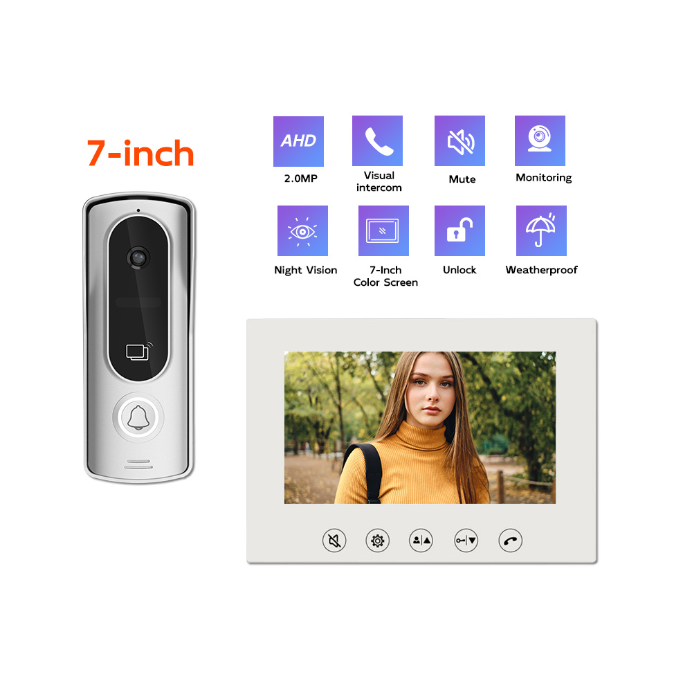 HD Video Intercom Doorbell Rai - đánh giá và giá Home Security Cameras Uk