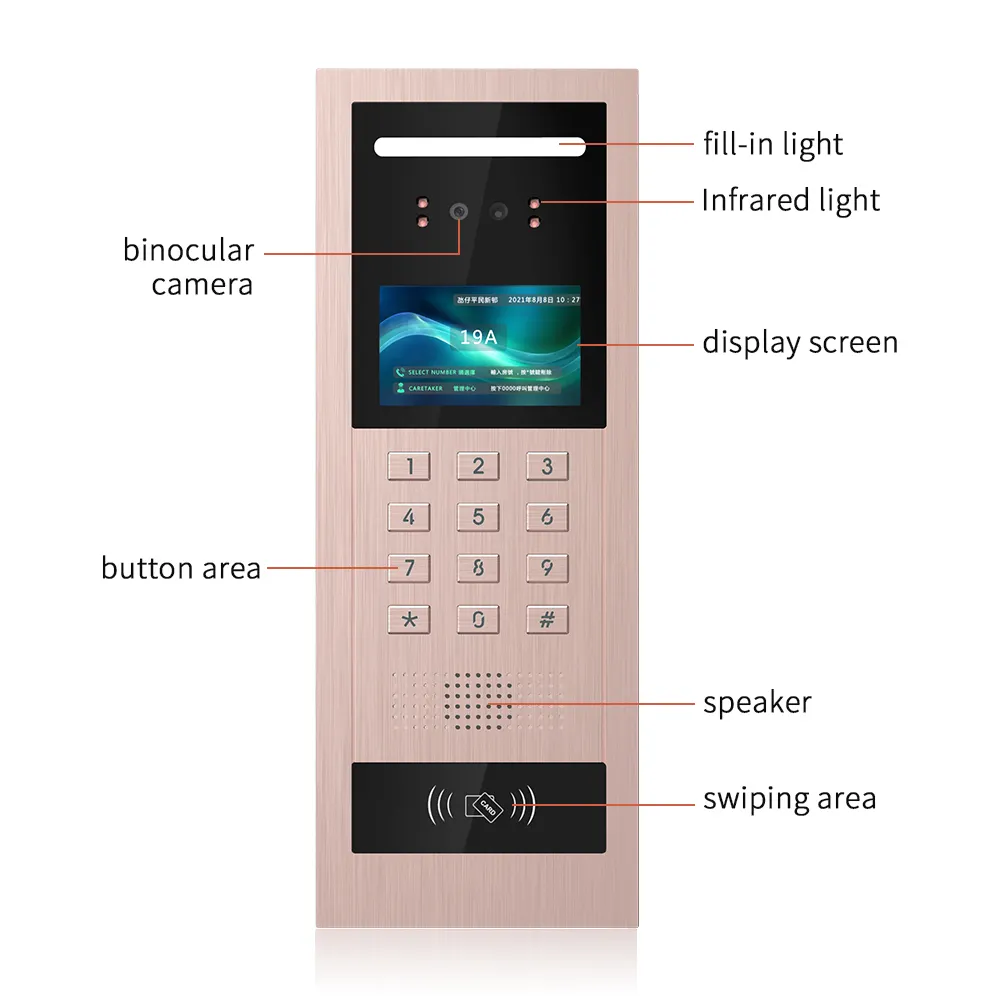 Home Security Camera System Sm - đánh giá và giá Home Security Ring Camera