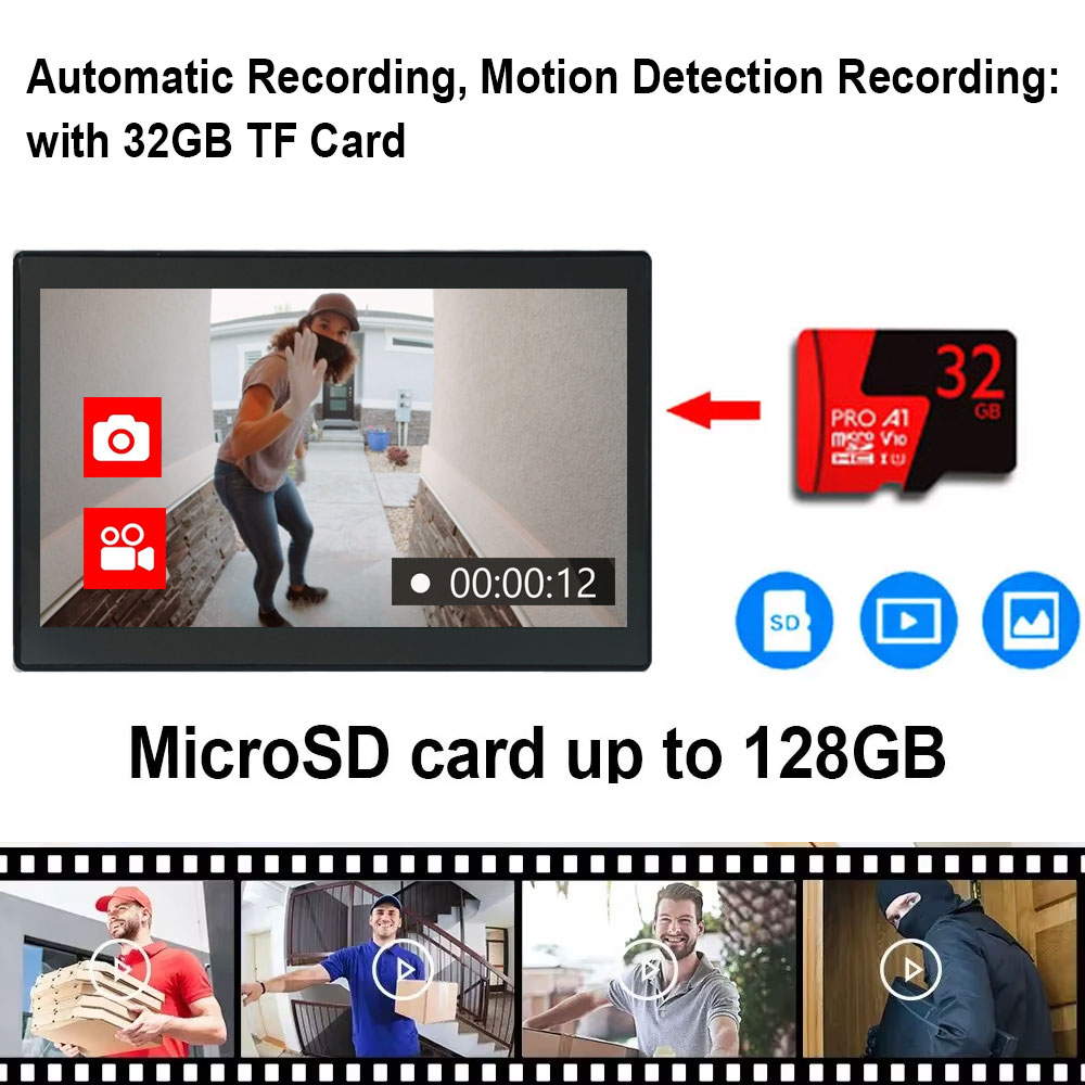 Tuya Wifi Smart Home Video Doo - đánh giá và giá Home Security Cameras Uk