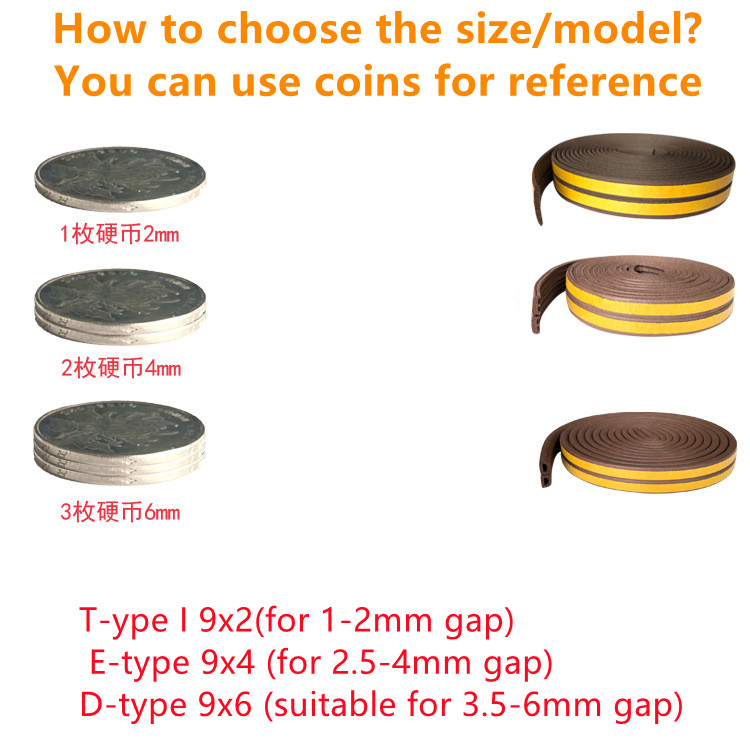 5/10m Seal Strip Self-Adhesive - đánh giá và giá Home Security Front Door