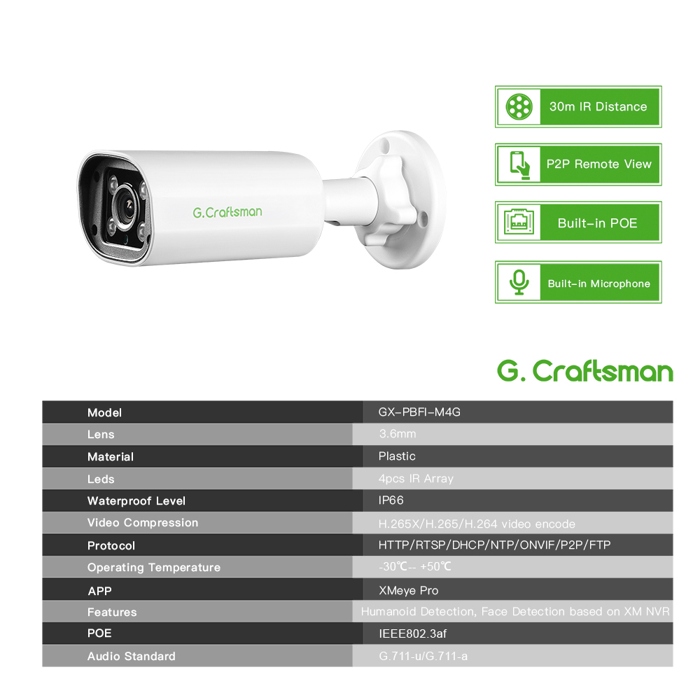 C GC PB 4MP POE IP Camera,Buil - đánh giá và giá Home Security Diy
