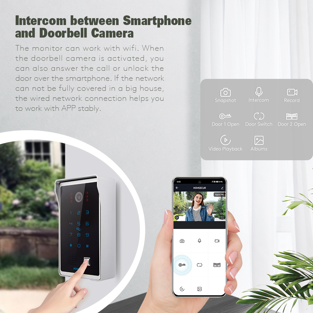 Tuyasmart APP HD Wired Home Se - đánh giá và giá Home Security Cameras Uk