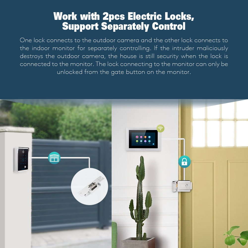 Tuyasmart APP HD Wired Home Se - đánh giá và giá Home Security Cameras Uk