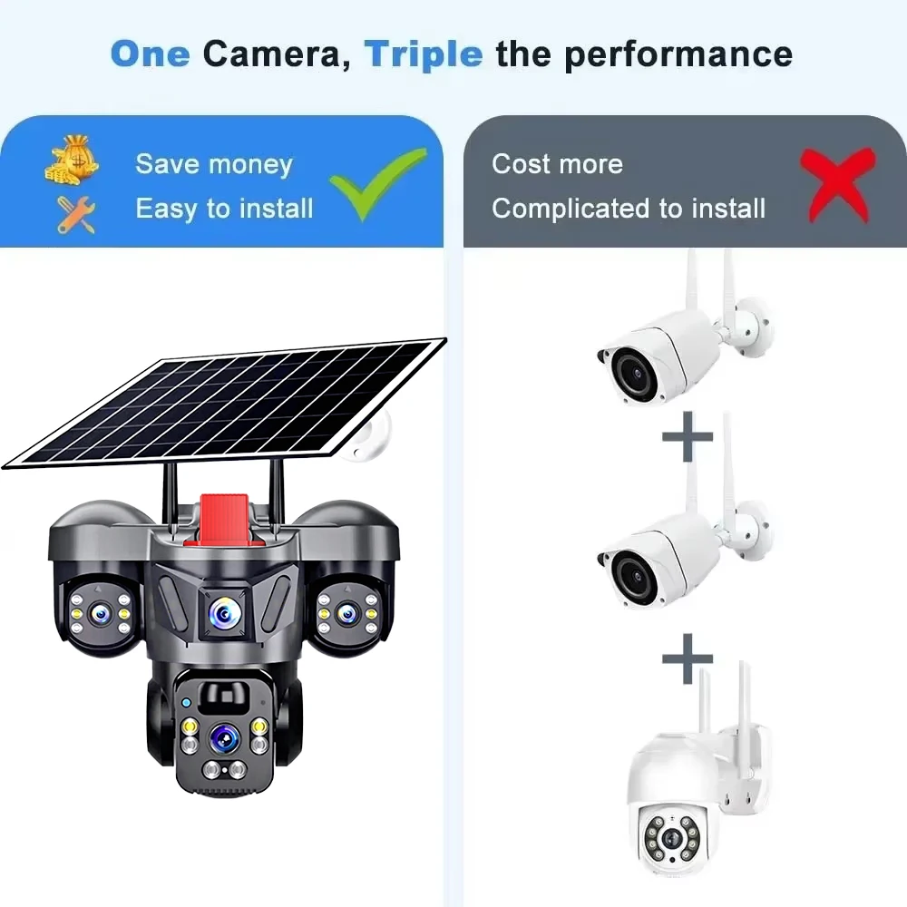 KERUI Outdoor PTZ 6MP 4G SIM W - đánh giá và giá Home Security Battery