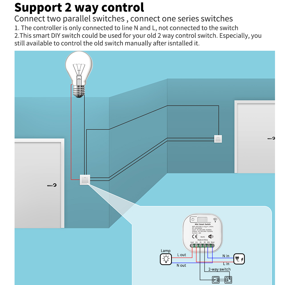Tuya WiFi Smart Self-Powered L - đánh giá và giá Home Security Battery