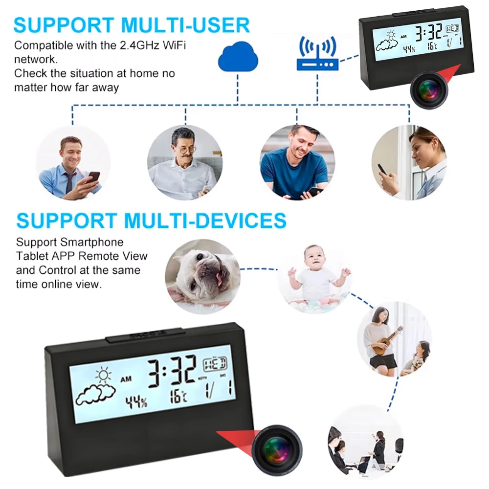 4K WiFi Clock Camera with Moti - đánh giá và giá Hidden Camera Clock