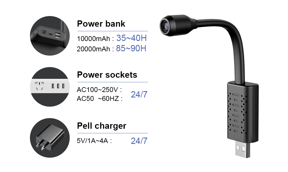 V380 Mini Wireless Wifi Camera - đánh giá và giá Home Security Diy