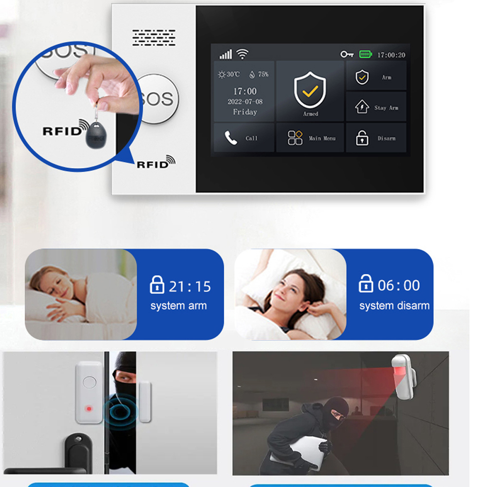 PGST 4G Tuya Smart Home Alarm  - đánh giá và giá Home Security Diy